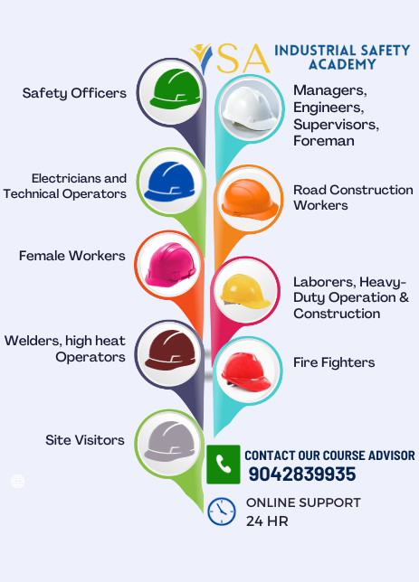 safety course in Chennai | Industrial Safety Academy